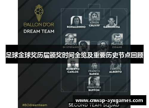 足球金球奖历届颁奖时间全览及重要历史节点回顾 足球金球奖历届颁奖时间全览及重要历史节点回顾