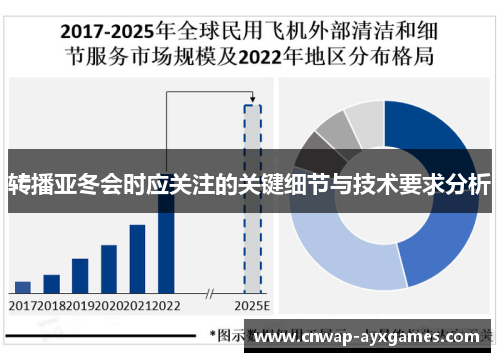 转播亚冬会时应关注的关键细节与技术要求分析 转播亚冬会时应关注的关键细节与技术要求分析
