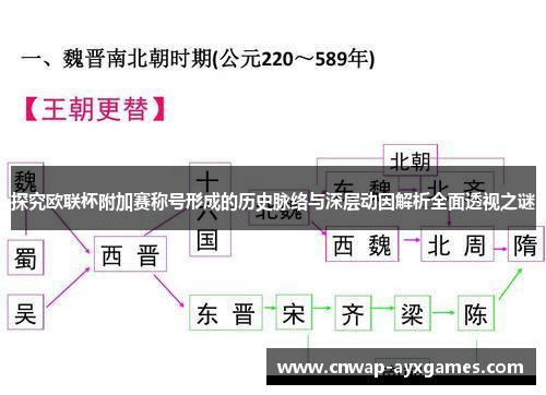 探究欧联杯附加赛称号形成的历史脉络与深层动因解析全面透视之谜 探究欧联杯附加赛称号形成的历史脉络与深层动因解析全面透视之谜