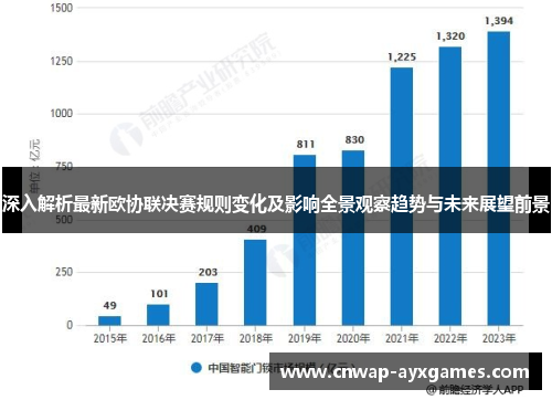 深入解析最新欧协联决赛规则变化及影响全景观察趋势与未来展望前景