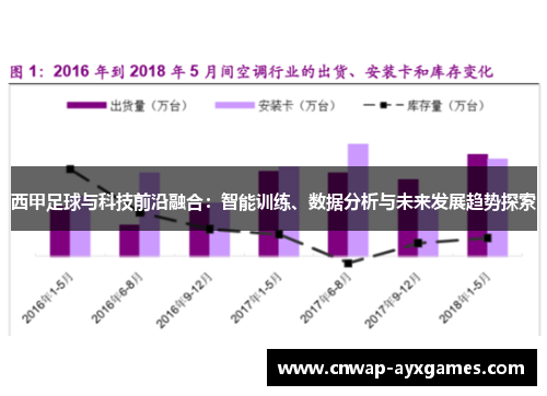 西甲足球与科技前沿融合：智能训练、数据分析与未来发展趋势探索