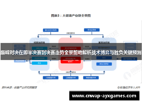 巅峰对决在即半决赛到决赛走势全景前瞻解析战术博弈与胜负关键预测 巅峰对决在即半决赛到决赛走势全景前瞻解析战术博弈与胜负关键预测