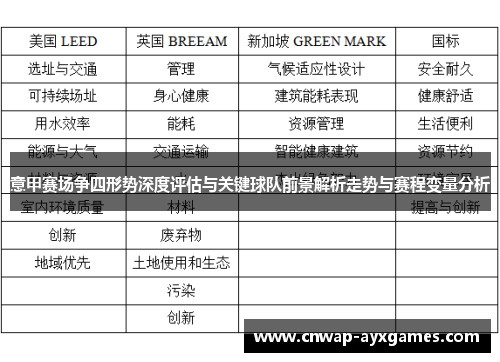 意甲赛场争四形势深度评估与关键球队前景解析走势与赛程变量分析 意甲赛场争四形势深度评估与关键球队前景解析走势与赛程变量分析