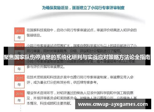 聚焦国家队伤停消息的系统化研判与实战应对策略方法论全指南 聚焦国家队伤停消息的系统化研判与实战应对策略方法论全指南