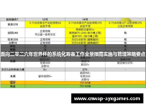 面向二零二六年世界杯的系统化筹备工作全景指南实施与管理策略要点 面向二零二六年世界杯的系统化筹备工作全景指南实施与管理策略要点