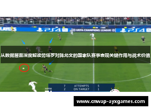 从数据层面深度解读劳塔罗对阵尤文的国家队赛事表现关键作用与战术价值