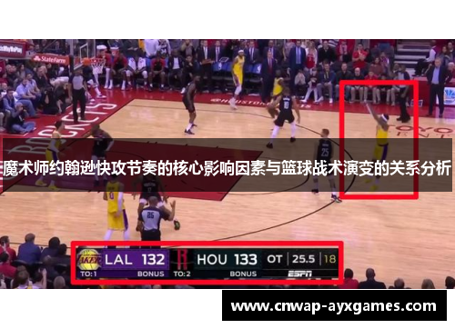 魔术师约翰逊快攻节奏的核心影响因素与篮球战术演变的关系分析 魔术师约翰逊快攻节奏的核心影响因素与篮球战术演变的关系分析