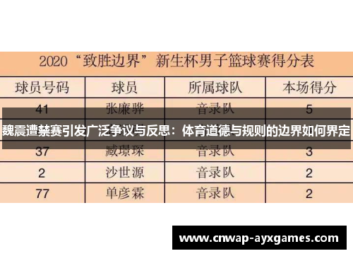 魏震遭禁赛引发广泛争议与反思:体育道德与规则的边界如何界定 魏震遭禁赛引发广泛争议与反思:体育道德与规则的边界如何界定