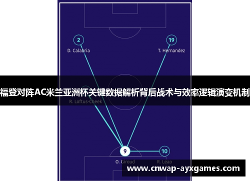 福登对阵AC米兰亚洲杯关键数据解析背后战术与效率逻辑演变机制 福登对阵AC米兰亚洲杯关键数据解析背后战术与效率逻辑演变机制